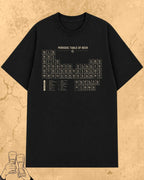 Beer Chemistry Pun Cotton Tshirt Swiftsoul 