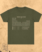 Beer Chemistry Pun Cotton Tshirt Swiftsoul 
