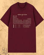 Beer Chemistry Pun Cotton Tshirt Swiftsoul 